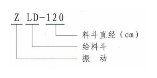 ZLD電機(jī)振動料斗型號說明-河南振江機(jī)械